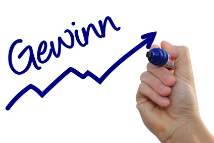 Trading indicators for binary options